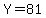 Y=81