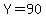 Y=90