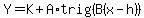 Y=K%2BA%2Atrig%28B%28x-h%29%29