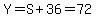 Y=S%2B36=72