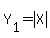 Y%5B1%5D=+abs%28X%29