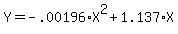 Y+=+-.00196%2AX%5E2+%2B+1.137%2AX