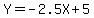 Y+=+-2.5X+%2B+5