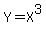 Y+=+X%5E3