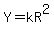 Y+=+kR%5E2
