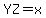 YZ=x
