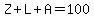 Z%2BL%2BA=100