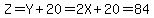 Z=Y%2B20=2X%2B20=84