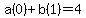 a%280%29%2Bb%281%29=4