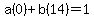 a%280%29%2Bb%2814%29=1