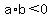 a%2Ab+%3C+0