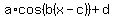 a%2Acos%28b%28x-c%29%29%2Bd