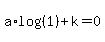 a%2Alog%28%281%29%29%2Bk=0