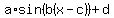 a%2Asin%28b%28x-c%29%29%2Bd