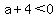 a%2B4%3C0