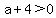 a%2B4%3E0