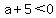 a%2B5%3C0