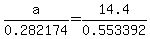 a%2F0.282174=14.4%2F0.553392