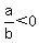 a%2Fb%3C0