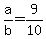 a%2Fb+=+9%2F10