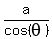 a%2Fcos%28theta%29