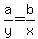 a%2Fy=b%2Fx+
