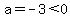 a=-3%3C0