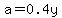 a=0.4y