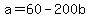 a=60-200b