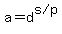 a=d%5E%22s%2Fp%22