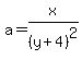 a=x%2F%28y%2B4%29%5E2