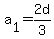 a%5B1%5D+=+2d%2F3