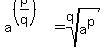 a%5E%28%28p%2Fq%29%29+=+root%28q%2C+a%5Ep%29