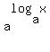 a%5Elog%28a%2C+x%29