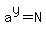 a%5Ey+=+N