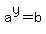a%5Ey+=+b