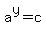 a%5Ey+=+c