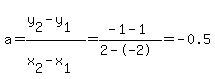 a+=+%28y%5B2%5D-y%5B1%5D%29%2F%28x%5B2%5D-x%5B1%5D%29+=+%28-1-1%29%2F%282--2%29+=+-0.5
