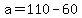 a+=+110-60