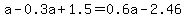 a-0.3a%2B1.5=0.6a-2.46%29