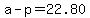 a-p=22.80