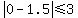 abs%280+-+1.5%29+%3C=+3
