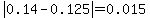abs%280.14-0.125%29=0.015