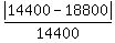 abs%2814400-18800%29%2F14400
