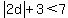 abs%282d%29%2B3%3C7