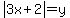 abs%283x%2B2%29+=+y