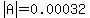 abs%28A%29=0.00032