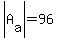 abs%28A%5Ba%5D%29=96