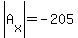 abs%28A%5Bx%5D%29=-205