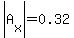 abs%28A%5Bx%5D%29=0.32